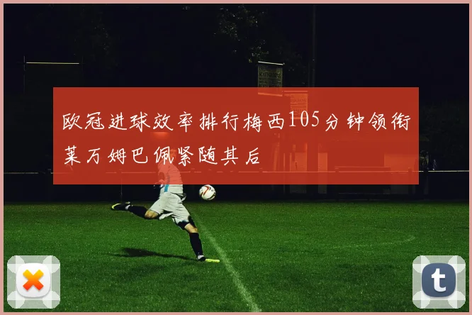 欧冠进球效率排行梅西105分钟领衔莱万姆巴佩紧随其后